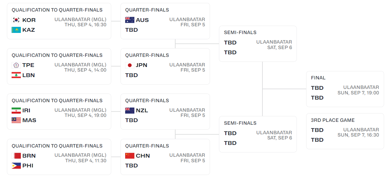 他是这支中, 陈盈骏成年, src 他是这支中, 陈盈骏成年, src