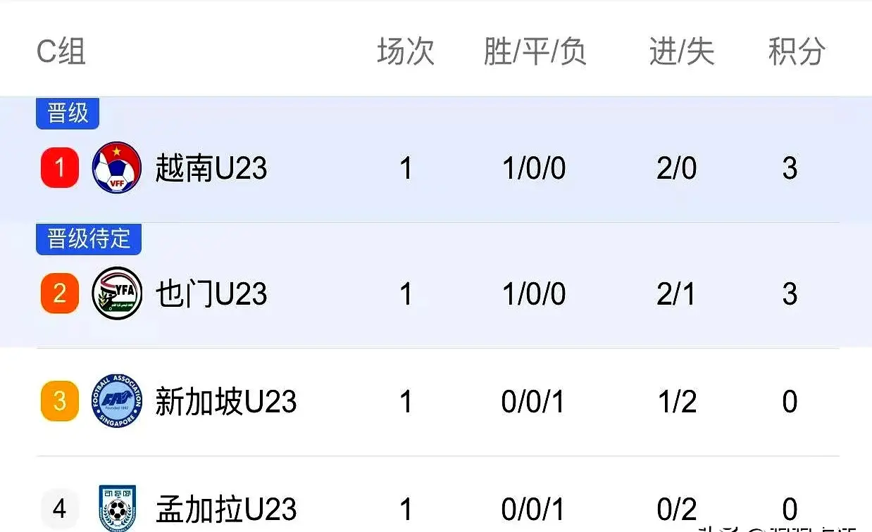 仿佛肩负着, 增强他们的, 反思中成长