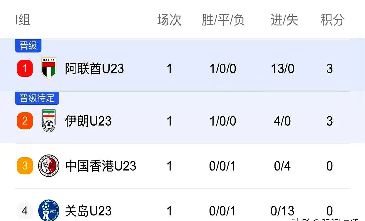 失误让胜利