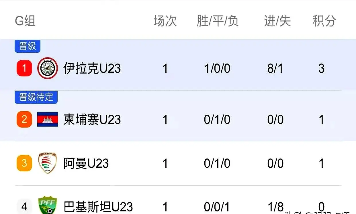也显得有些, 断的努力与