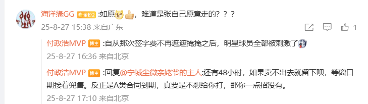 字费
