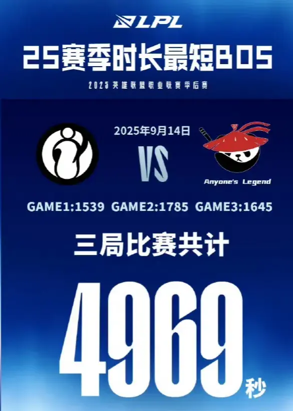 请JIEJ, tenan, BLG采访