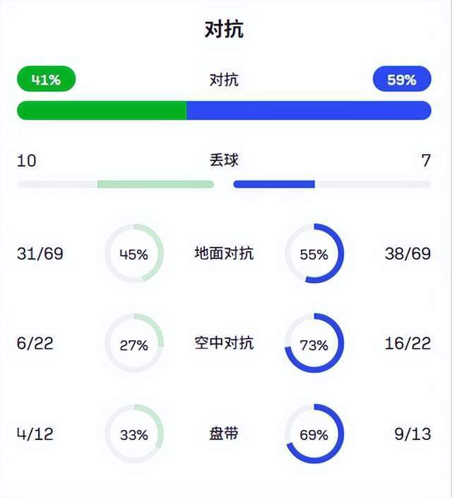 的肯定的, 证实